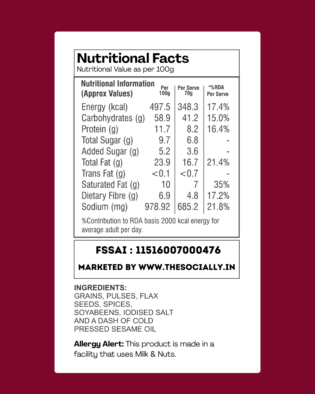 Soya Flax Bhakarwadi
