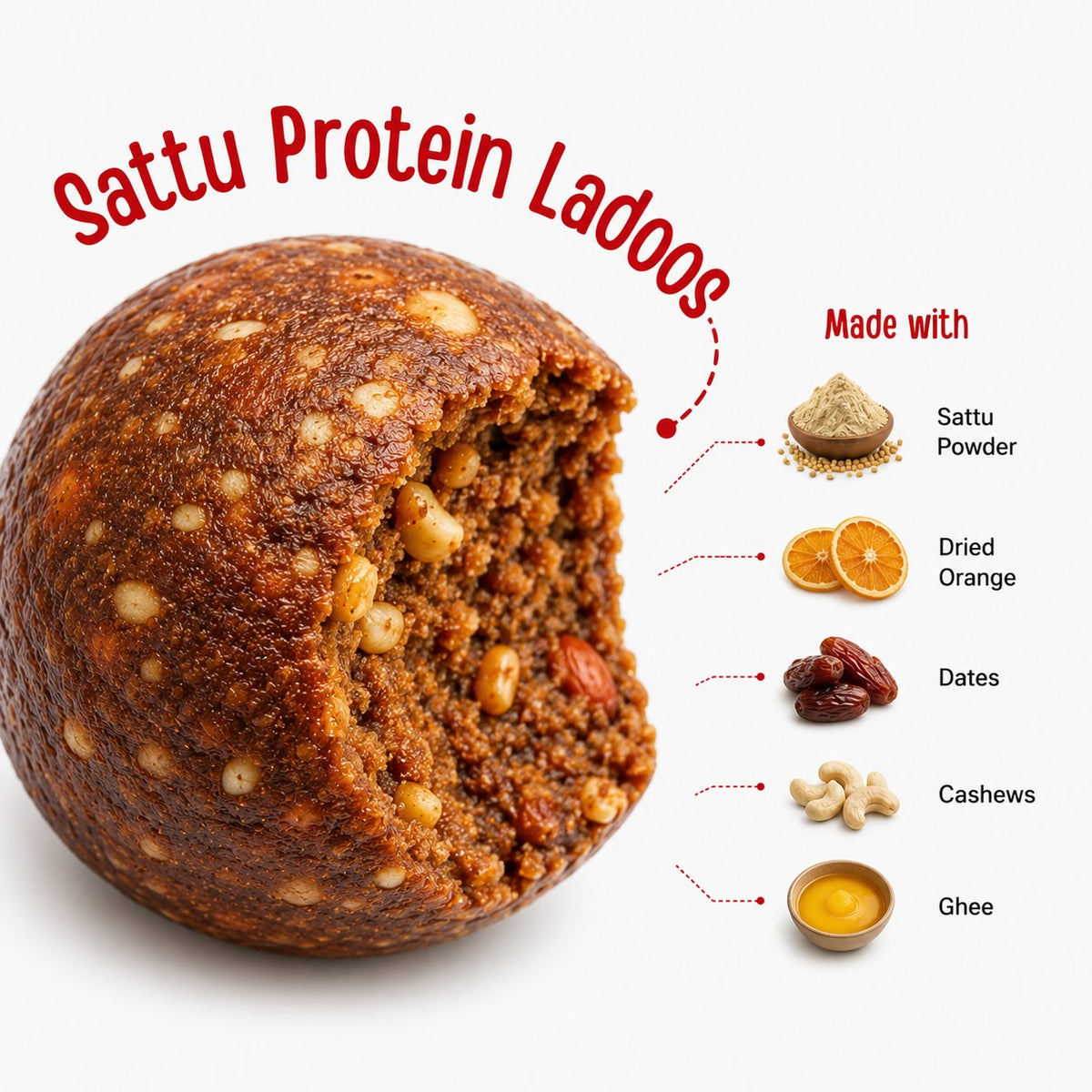 Sattu Protein Ladoo